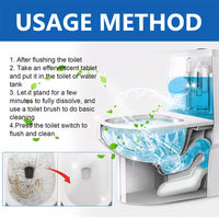 0126 Merge 32 Pieces 2 Boxes Automatic Bleach Toilet Bowl Cleaner Stain Remover Tablet.