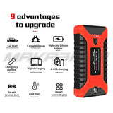 06104 Merge 99800mAh Portable Car Jump starter Poer Bank Pack Battey Charger Booster 12V Duty.