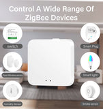 10106 Merge MOE'S Wireless Tuya Zigbee 3.0 Smart Gateway Hub Bridge Alexa Google Smart Life Items Belief Outback