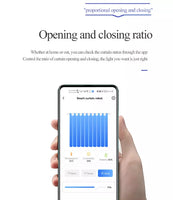 1133 Merge Curtain Automation Device Supporting Voice Commands From Multiple Platform Awesome.