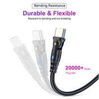 18115 Merge USB - C To C Cable Charging Cord Data For iPhone 15 Samsung 2Mts Blue,Purple,Green,Blach.