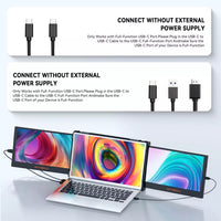 2114 Merge Dual Portable Monitor Triple Fold 1080P IPS Screen Extender For Laptop 13-17.3" Awesome.