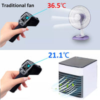 3111 Merge  Portable Mini Air Cooler Fan Air Conditioner Humidifier Desk USB Fan