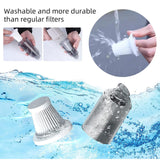 3213 Merge White 95000PA Handheld Cordless Vacuum Cleaner Home & Car Dust Blower Mini Air Duster