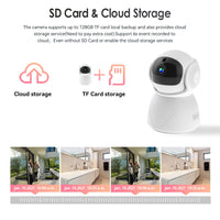 4125 Merge 1080P HD 5G W[Fi Camera Wireless IP Home Security Baby Monitor CCTV Night Vision Awesome.