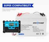 7114 Merge 20A Solar charge Controller 12V 24V Lithium Battery Panel Regulator 2 USB LCD.