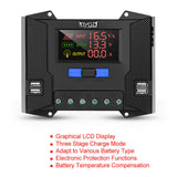 7115 Merge LCD Solar Panel Charge Controller Regulator DC 12V/24V Auto USB 30A Battery PWM