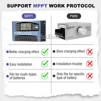 7116 Merge 12V/24V Solar Panel Battery Regulator Charge Controller 30A MPPT Auto Tracking.