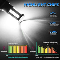 5103 Merge 1157 P21/5W 380 Bay15D Car Tail Stop light Break LED Bulb Lamp Light 33SMD 12V AU Celebrations Outback