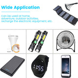 18101 Merge 70W solar Panel, Foldable, USB Port, charge Phone, Camping, Waterproof Photovoltaic