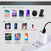 15101 Merge 30W Qualcomm 3 Port QC 3.0 Fast Charging USB Wall Charger Adapter iPhone Samsung Built Secure